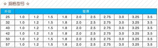 鹤壁60注浆管现货规格尺寸